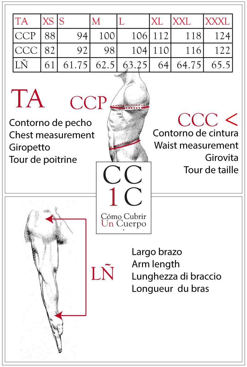 Cómo cubrir un cuerpo