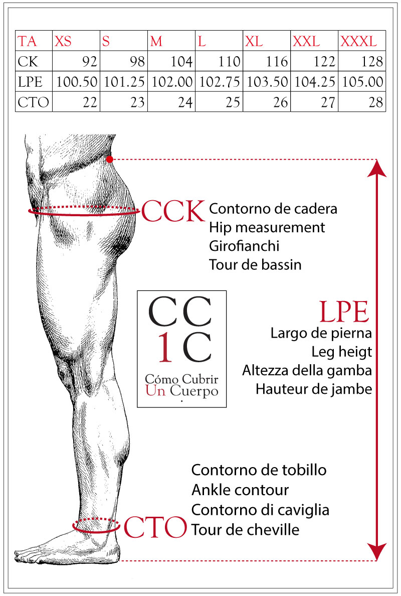 Cómo cubrir un cuerpo